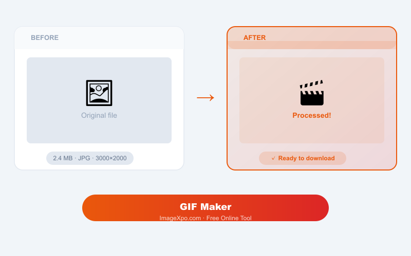 Free Online Animated GIF Maker - Video & Photo to GIF result example