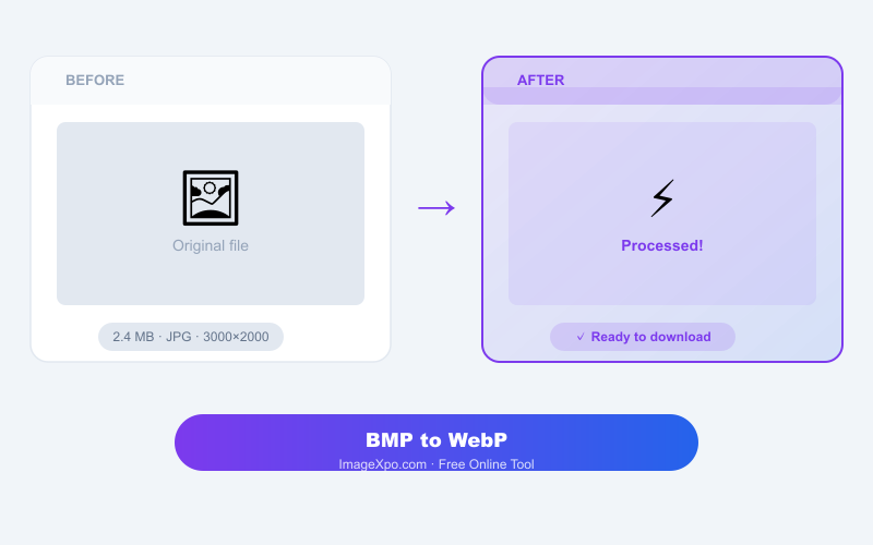 BMP to WebP Converter Free Online - 98% Size Reduction — Quality of the result