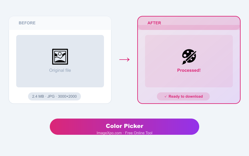 Color Picker from Image Online Free — Get HEX RGB HSL CMYK Codes — Quality of the result