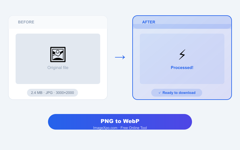 PNG to WebP Converter Free Online — Reduce PNG Size Dramatically — Quality of the result