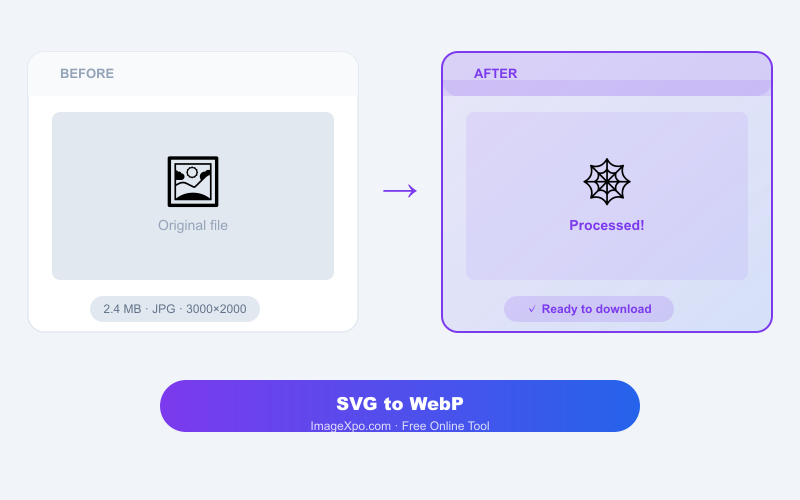 SVG to WebP Converter Free Online — 100% Free Online — Quality of the result