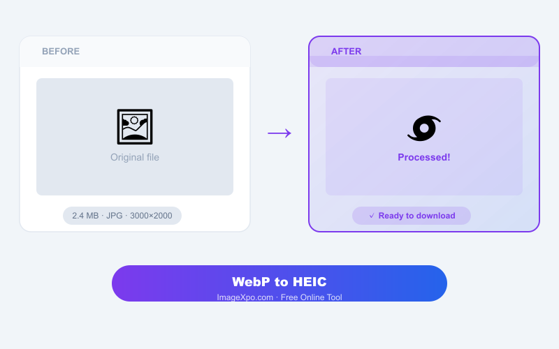 WebP to HEIC Converter Free Online — 100% Free Online — Quality of the result