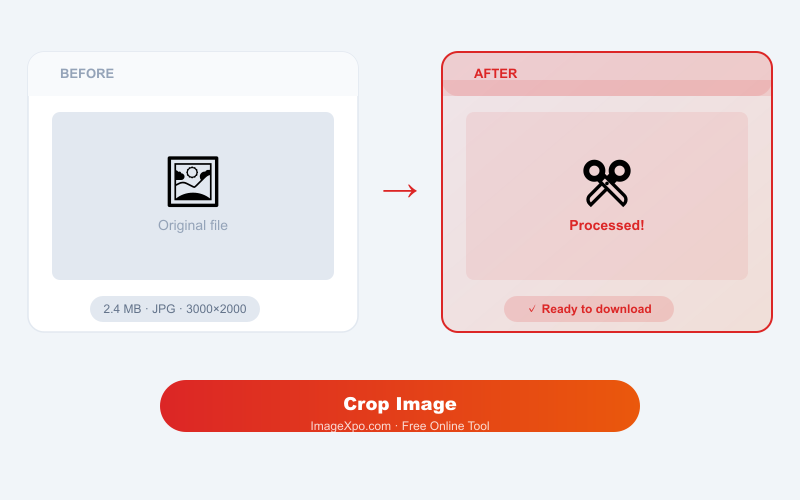 Free Easy Image Cropper - Manually Trim and Frame Images result example